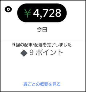 Uberアプリの実績