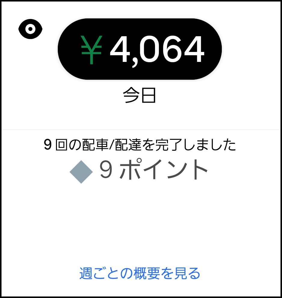 Uber Eats 12月2日 収益スクリーンショット