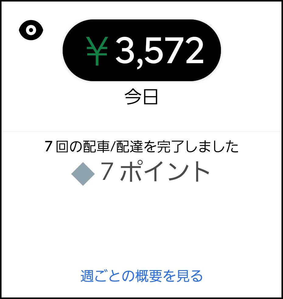 Uber Eats 12月3日 収益スクリーンショット