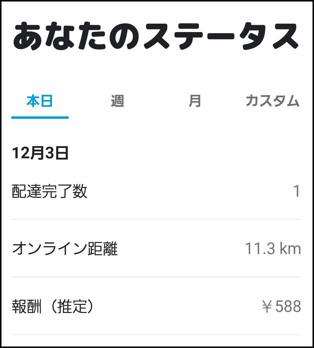 Wolt 12月3日 収益スクリーンショット