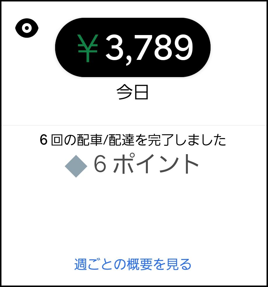 Uber Eats 12月4日 収益スクリーンショット